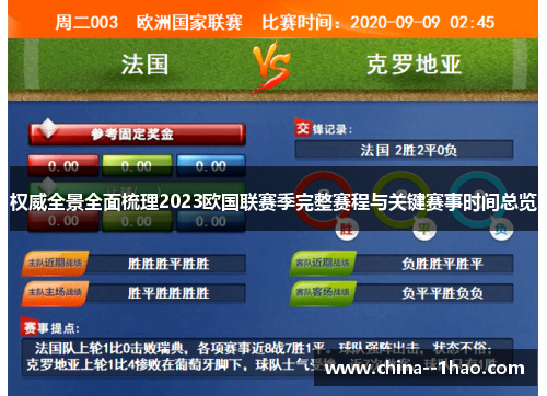 权威全景全面梳理2023欧国联赛季完整赛程与关键赛事时间总览 权威全景全面梳理2023欧国联赛季完整赛程与关键赛事时间总览